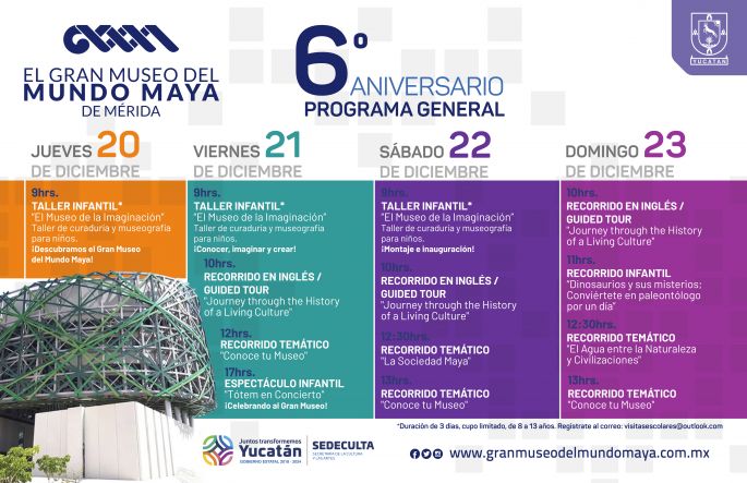 El Gran Museo del Mundo Maya celebrará seis años con nuevas actividades