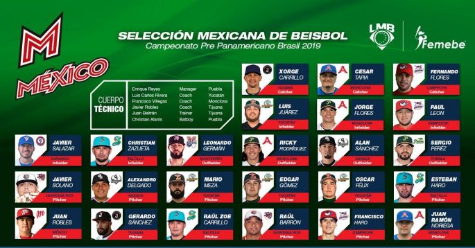 Cinco melenudos representarán a México en el Campeonato Pre Panamericano Brasil 2019
