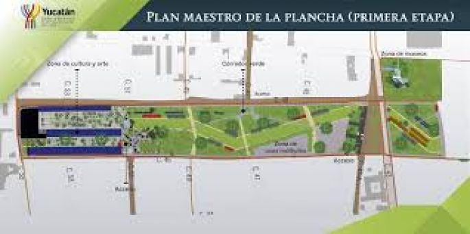 En espera, el proyecto del Parque la Plancha