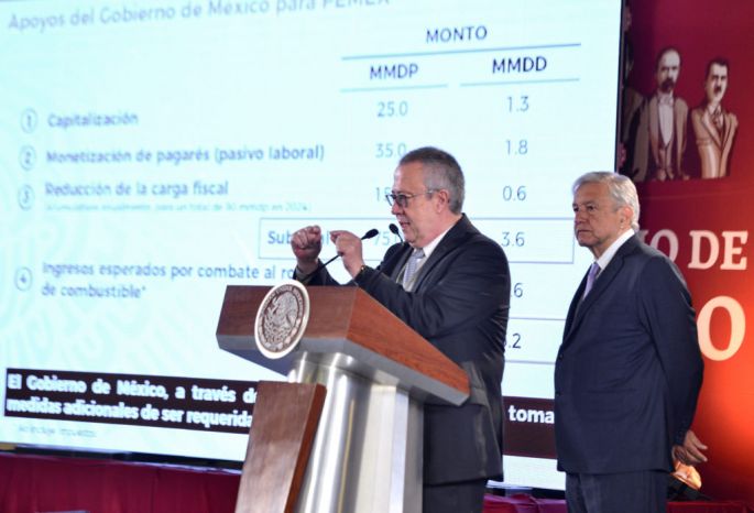 Presentan medidas de rescate financiero a Pemex