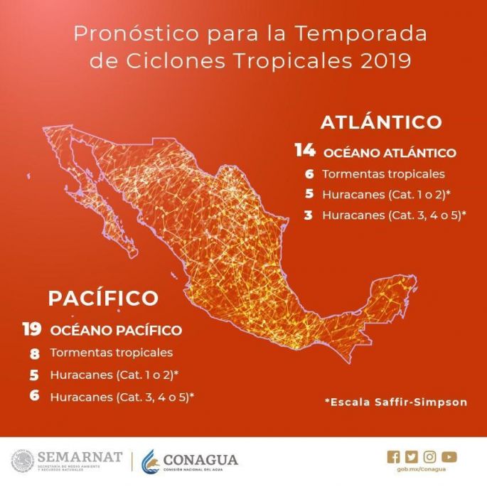 Inicia la Temporada de Lluvias y Ciclones Tropicales 2019