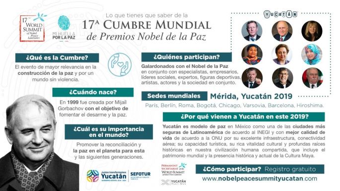 Se confirman 30 laureados para la Cumbre Mundial de Premios Nobel de la Paz en Yucatán