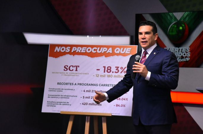El Presupuesto federal para el 2020 prioriza un asistencialismo electorero y populista, afirma el PRI