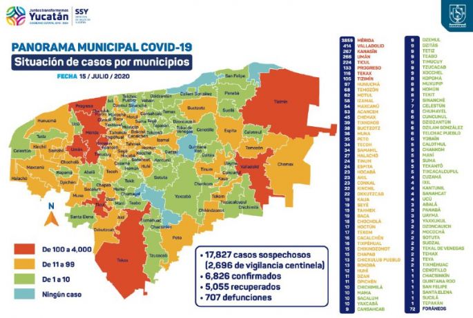Lamentable noticia: 35 muertos y 165 nuevos contagios este día 