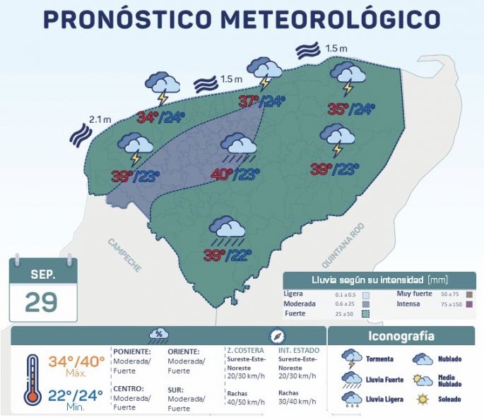 Lluvias muy fuertes y descenso de temperatura a causa del Frente Frío 