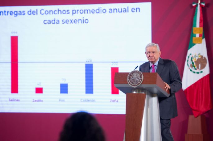 Federación está al día en entrega de recursos a los estados, afirma presidente; llama a gobernar con austeridad