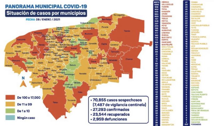 Se incrementan los contagios e ingresos hospitalarios por Covid en los últimos días