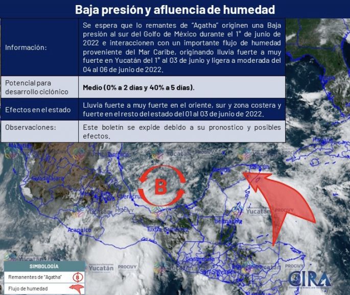 Informa Procivy que llegarían lluvias intensas a Yucatán