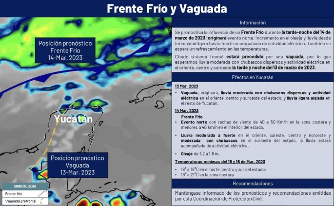 Se aproxima frente frío 39 a Yucatán, con lluvias fuertes, chubascos dispersos y leves descensos en temperaturas