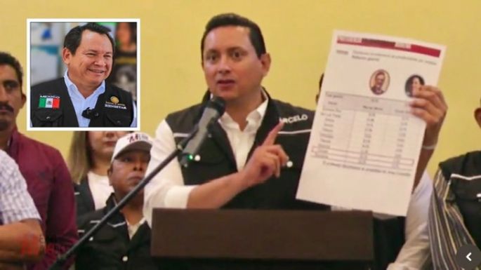¿Ruptura en MORENA?; denuncian uso de recursos públicos para favorecer a Claudia Sheimbaum
