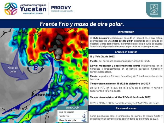 Fin de semana con viento, lluvia y descenso de temperatura