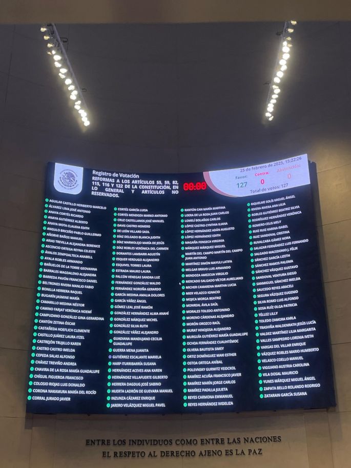 Senado aprueba reforma sobre no reelección y nepotismo electoral