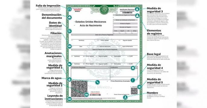 Interpondrá denuncias Gobierno de Yucatán por emisión de actas irregulares
