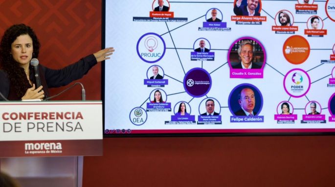 “No hay un Movimiento más protector de la libertad de expresión que Morena”: Luisa María Alcalde Luján