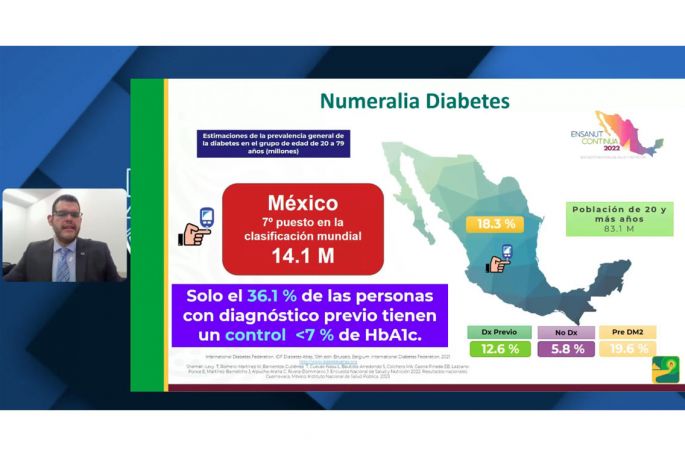 México en 7º. lugar mundial en prevalencia de diabetes, con más de 14 millones de casos